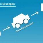 Perencanaan Keuangan