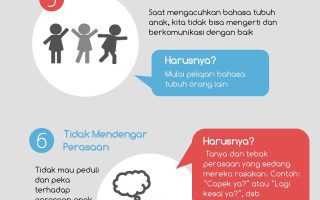 10 Kekeliruan Berkomunikasi