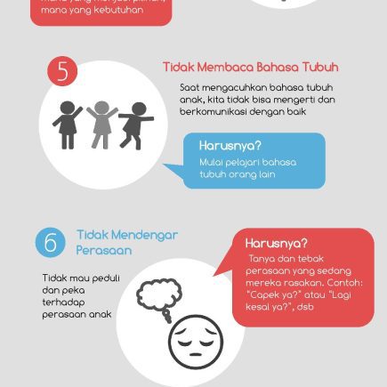 10 Kekeliruan Berkomunikasi