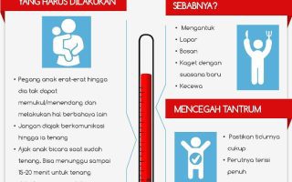 Tantrum