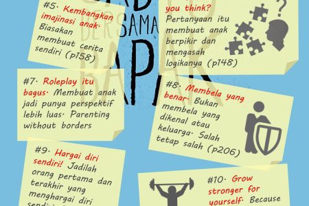 Parenting Notes Sabtu Bersama Bapak