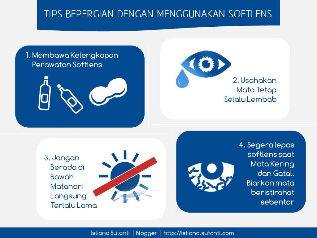 Tips Bepergian Softlens