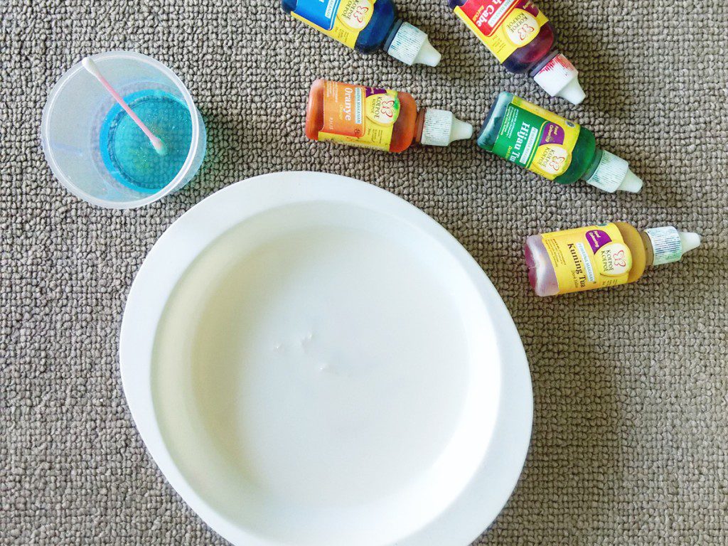 Color Dancing- Bahan yang Diperlukan