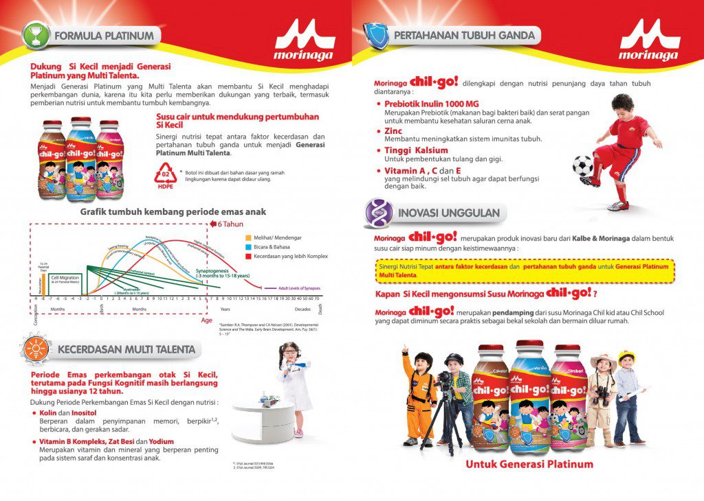 Kandungan Morinaga Chil-Go!