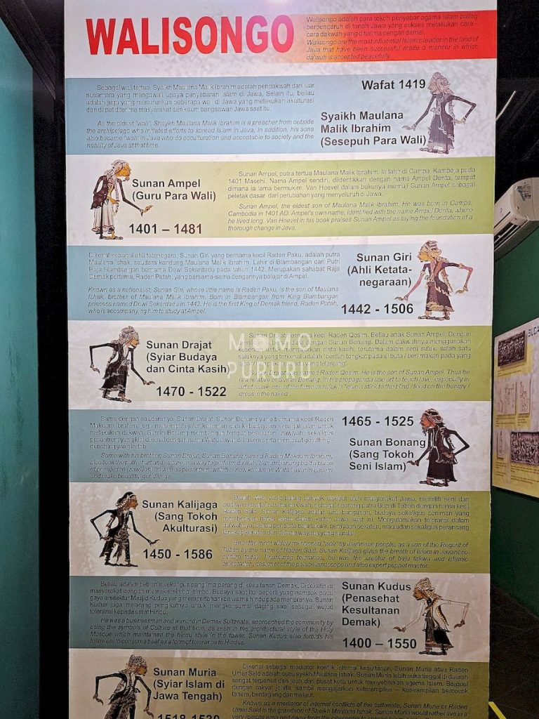 sejarah walisongo