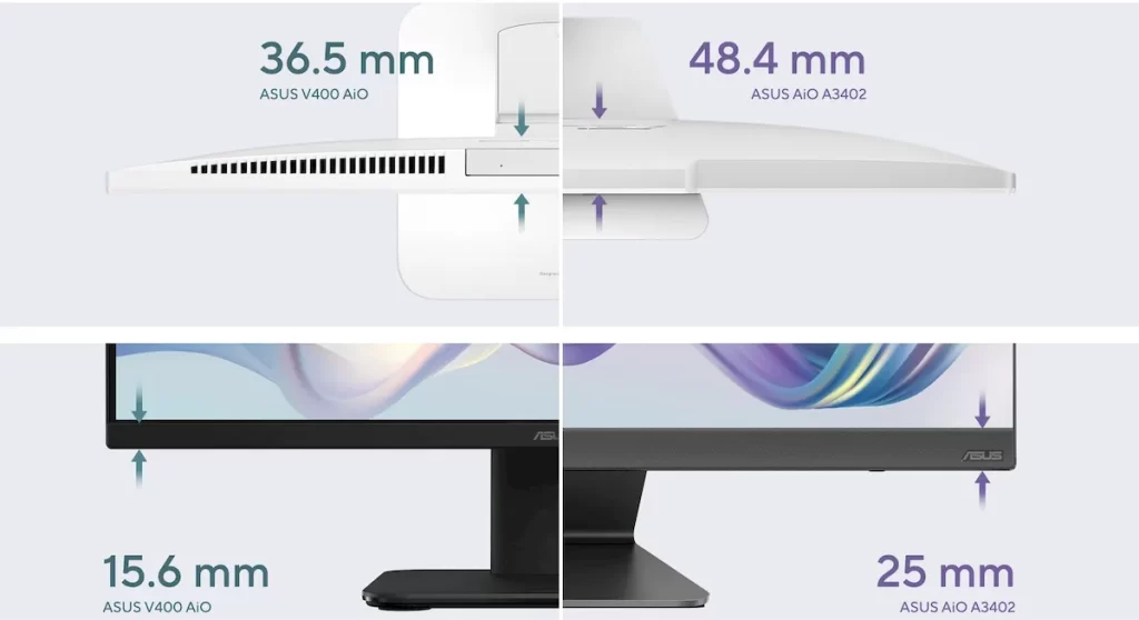 Tampilan layar dengan bezel yang tipis dari ASUS V400 AiO