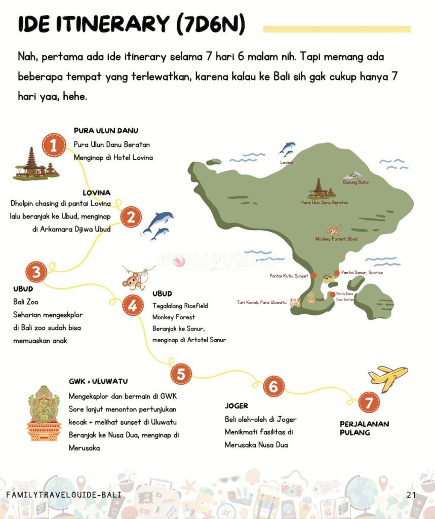 Contoh itinerary yang ada di ebook