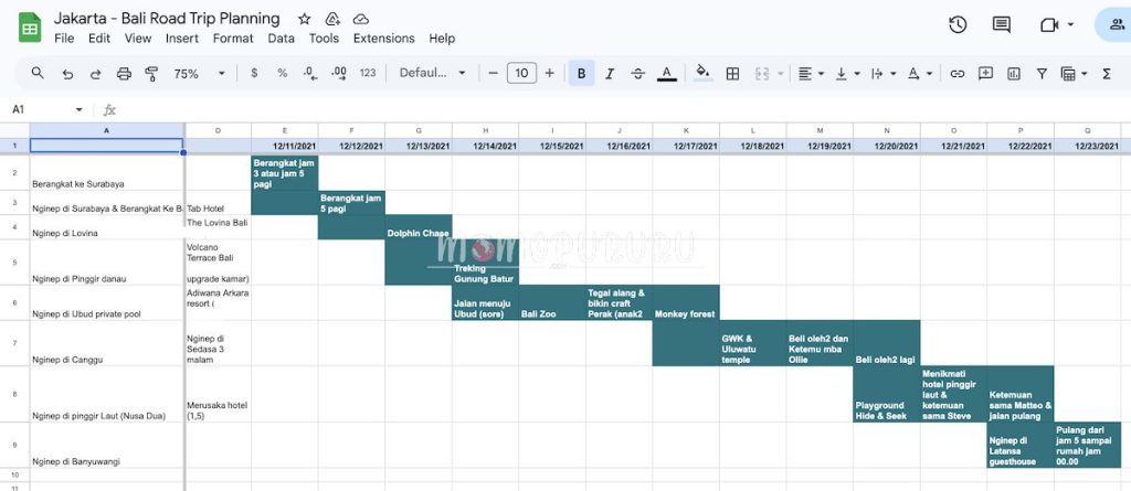 Itinerary ke Bali